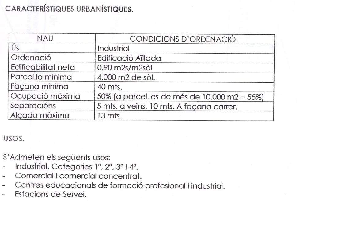 Solar Industrial en Lliçà de Vall