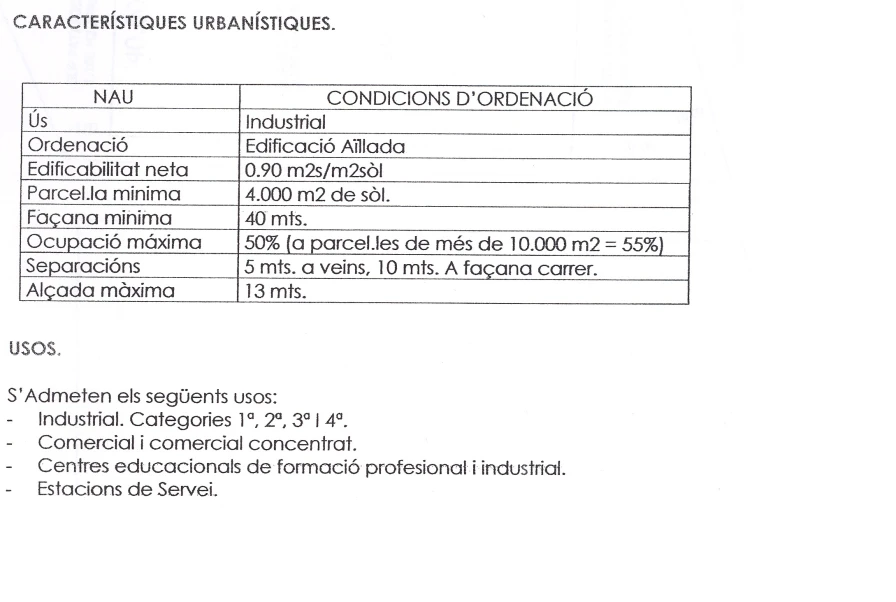 Solar Industrial en Lliçà de Vall