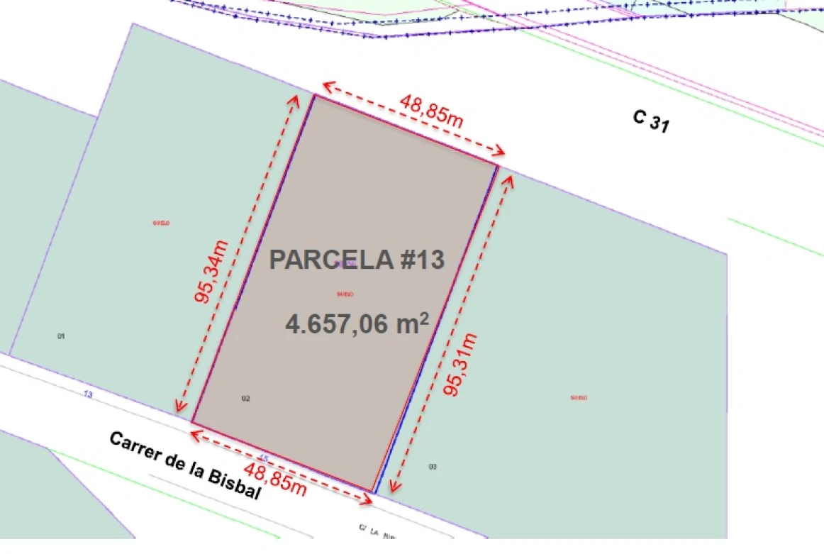 Suelos industriales en Vilamalla