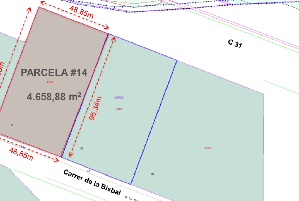 Suelos industriales en Vilamalla
