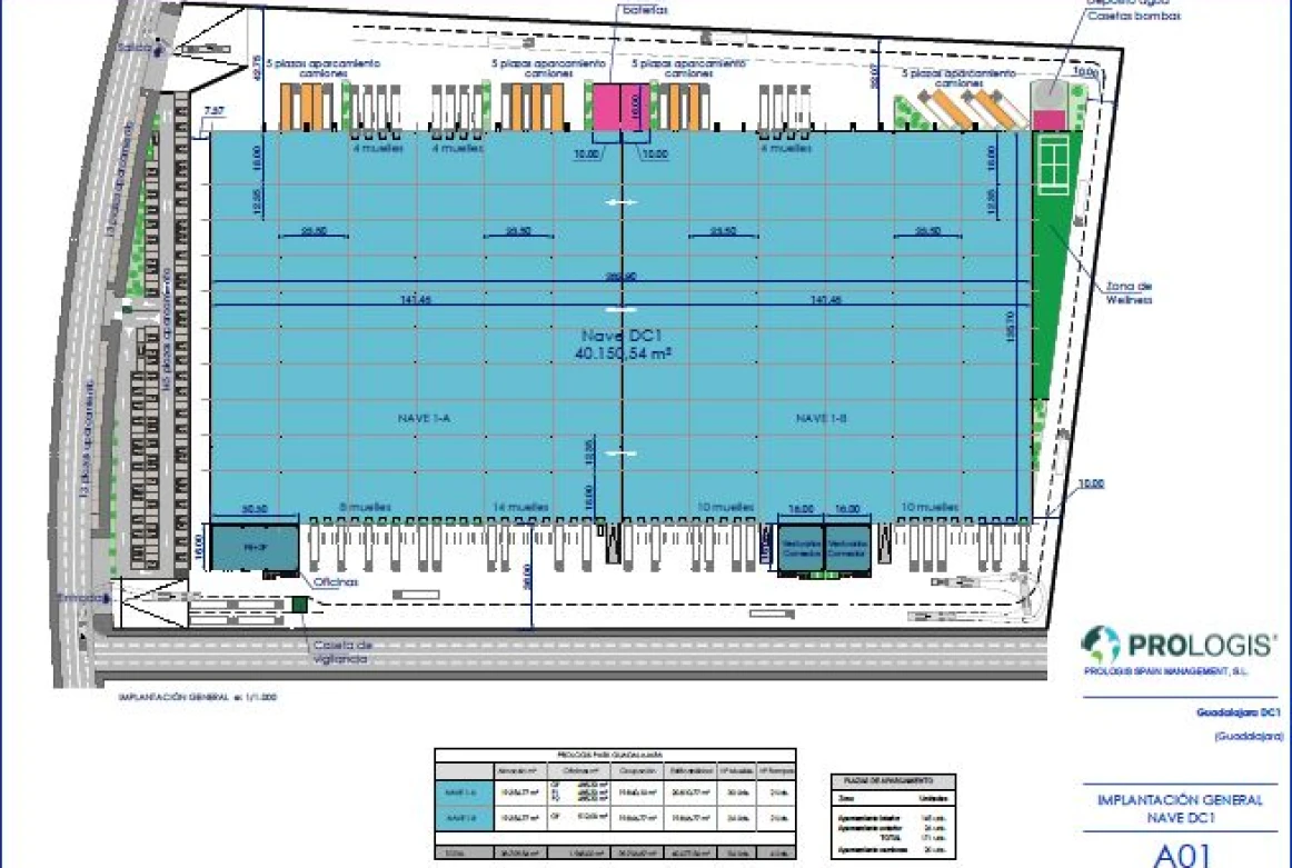 PROLOGIS PARK GUADALAJARA DC1- El Ruiseñor